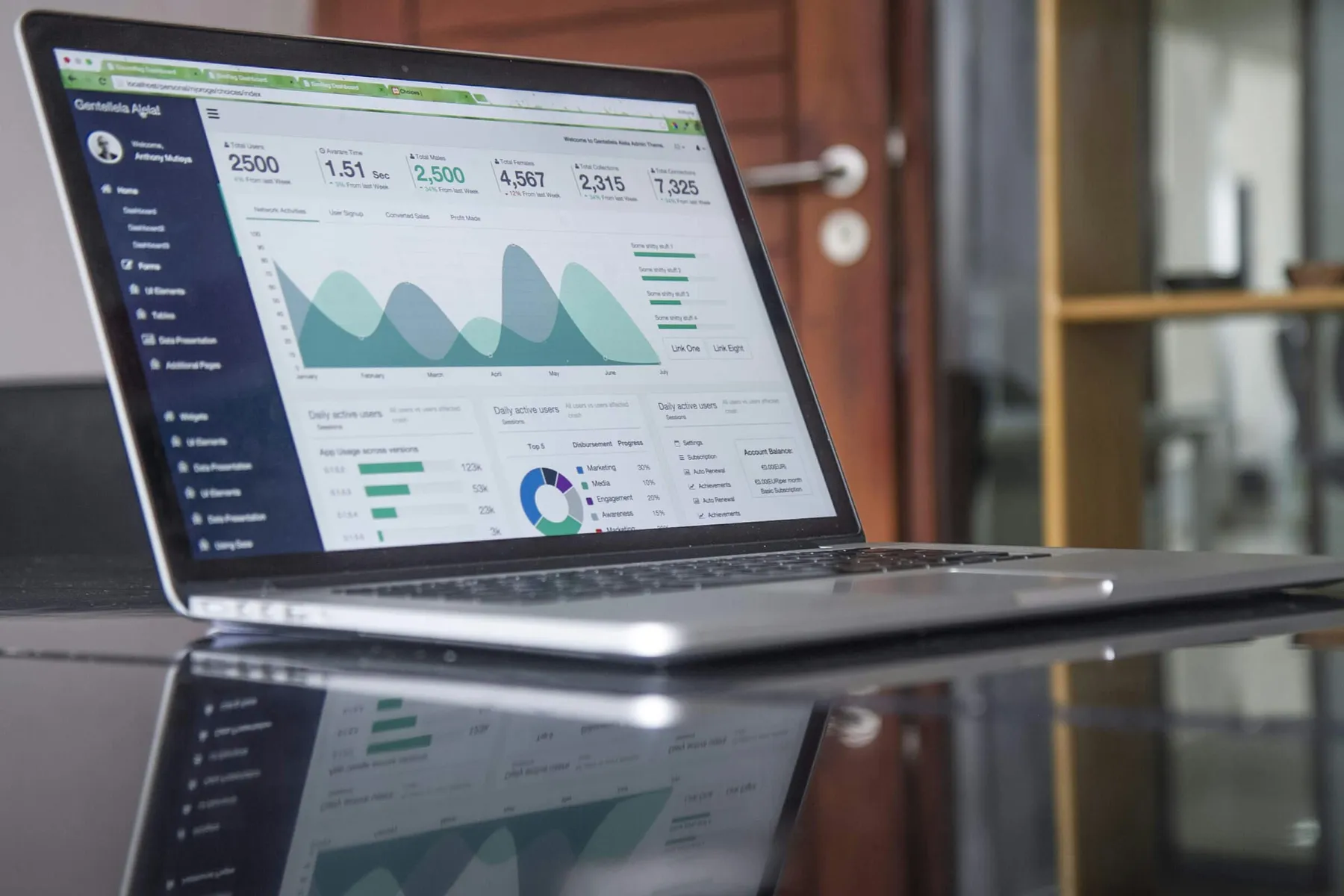 A business dashboard displayed on a laptop, representing connected lead data