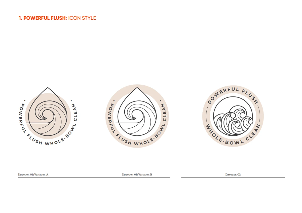 Caroma Cleanflush product icon system — project image 3 of 15