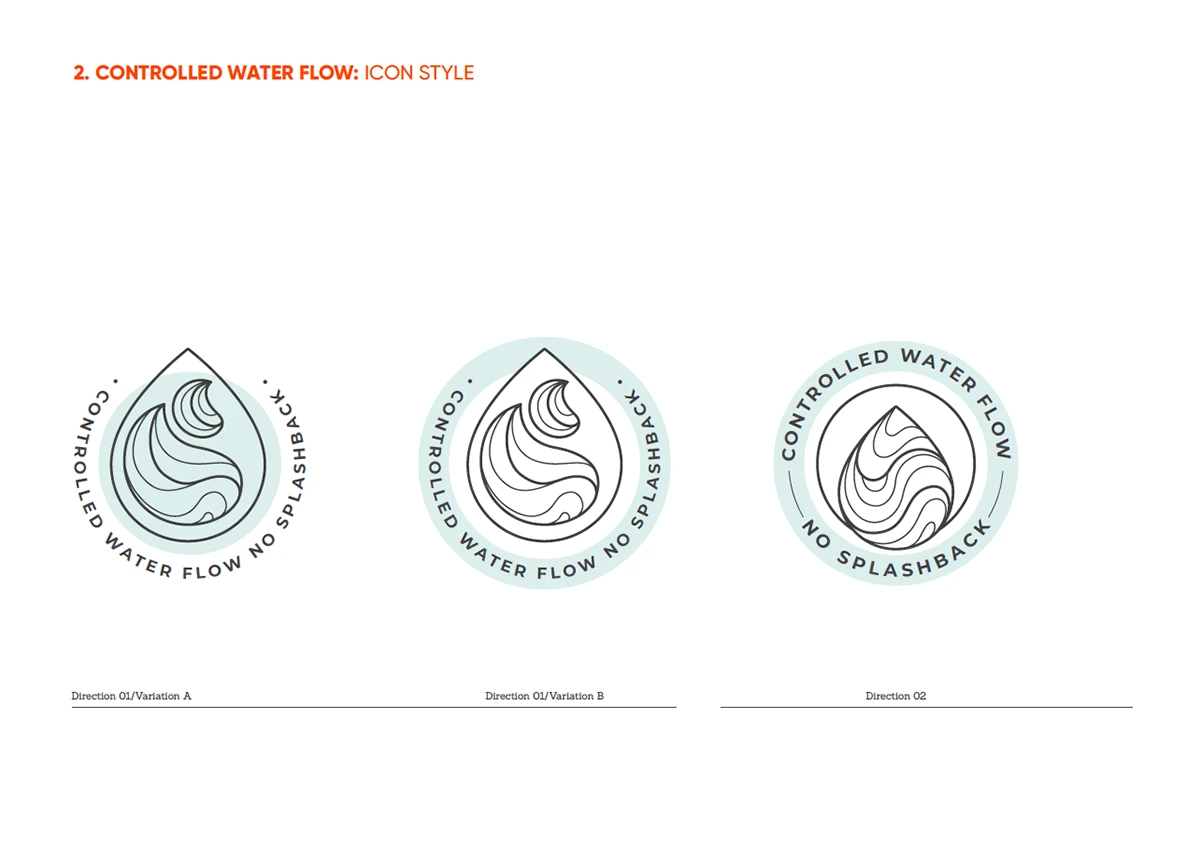 Caroma Cleanflush product icon system — project image 5 of 15