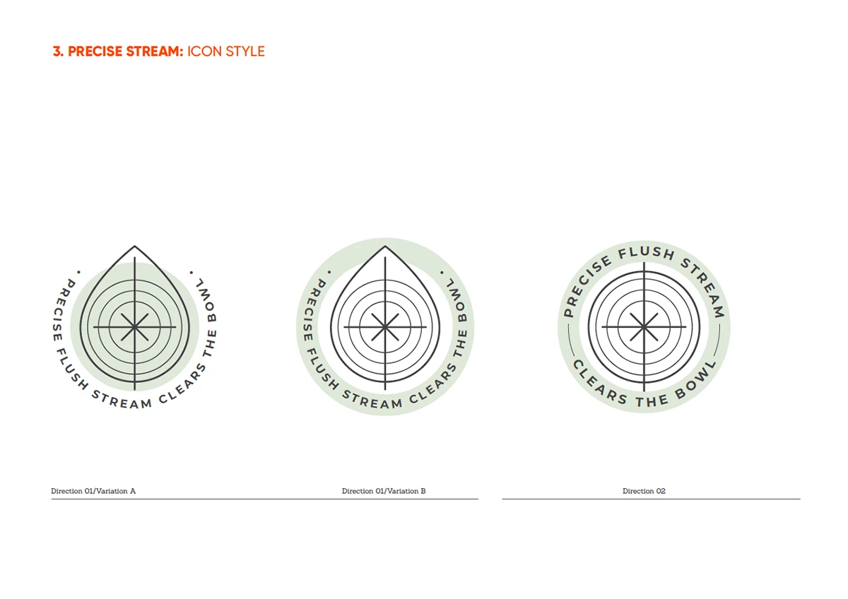 Caroma Cleanflush product icon system — project image 7 of 15
