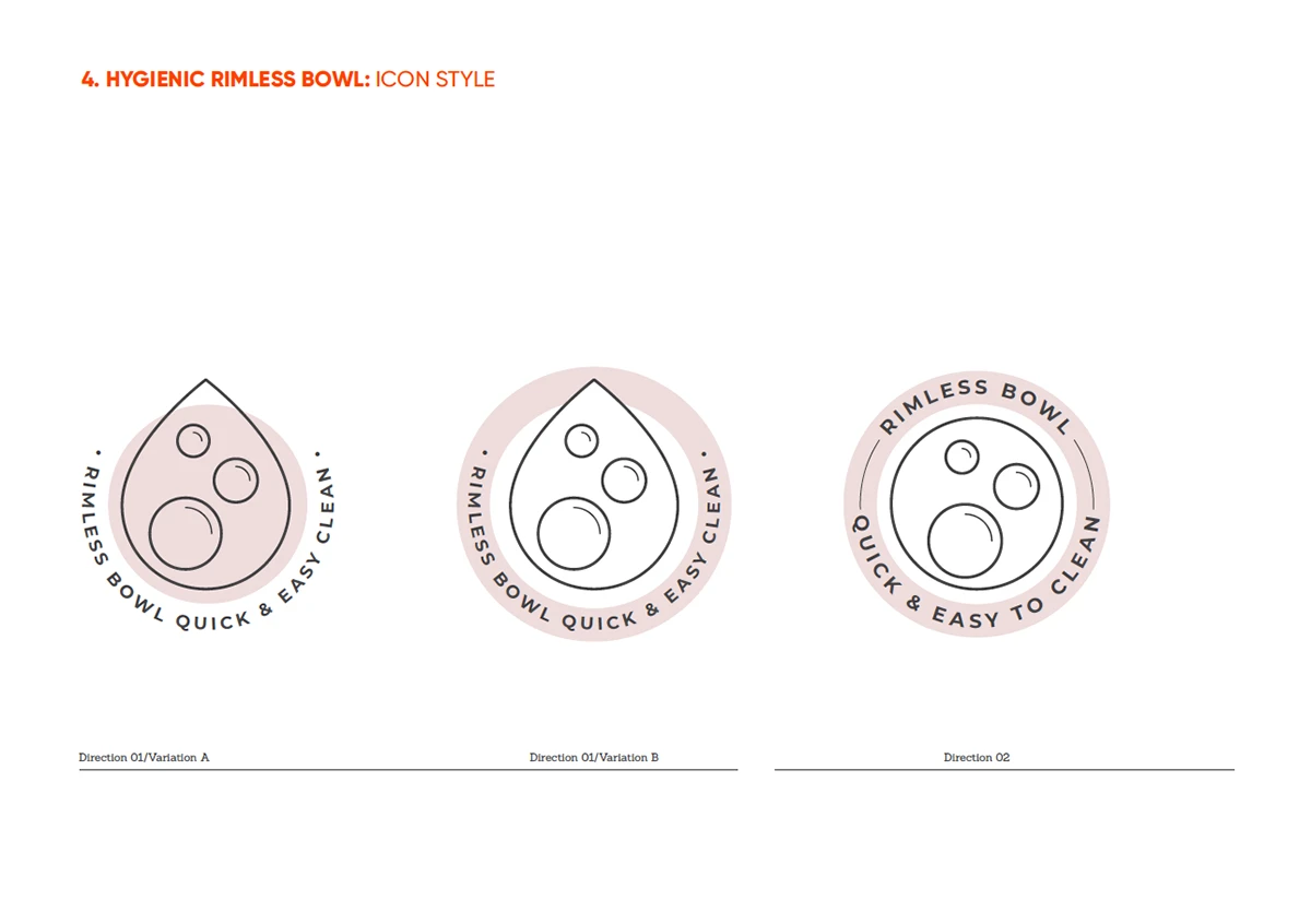 Caroma Cleanflush product icon system — project image 9 of 15