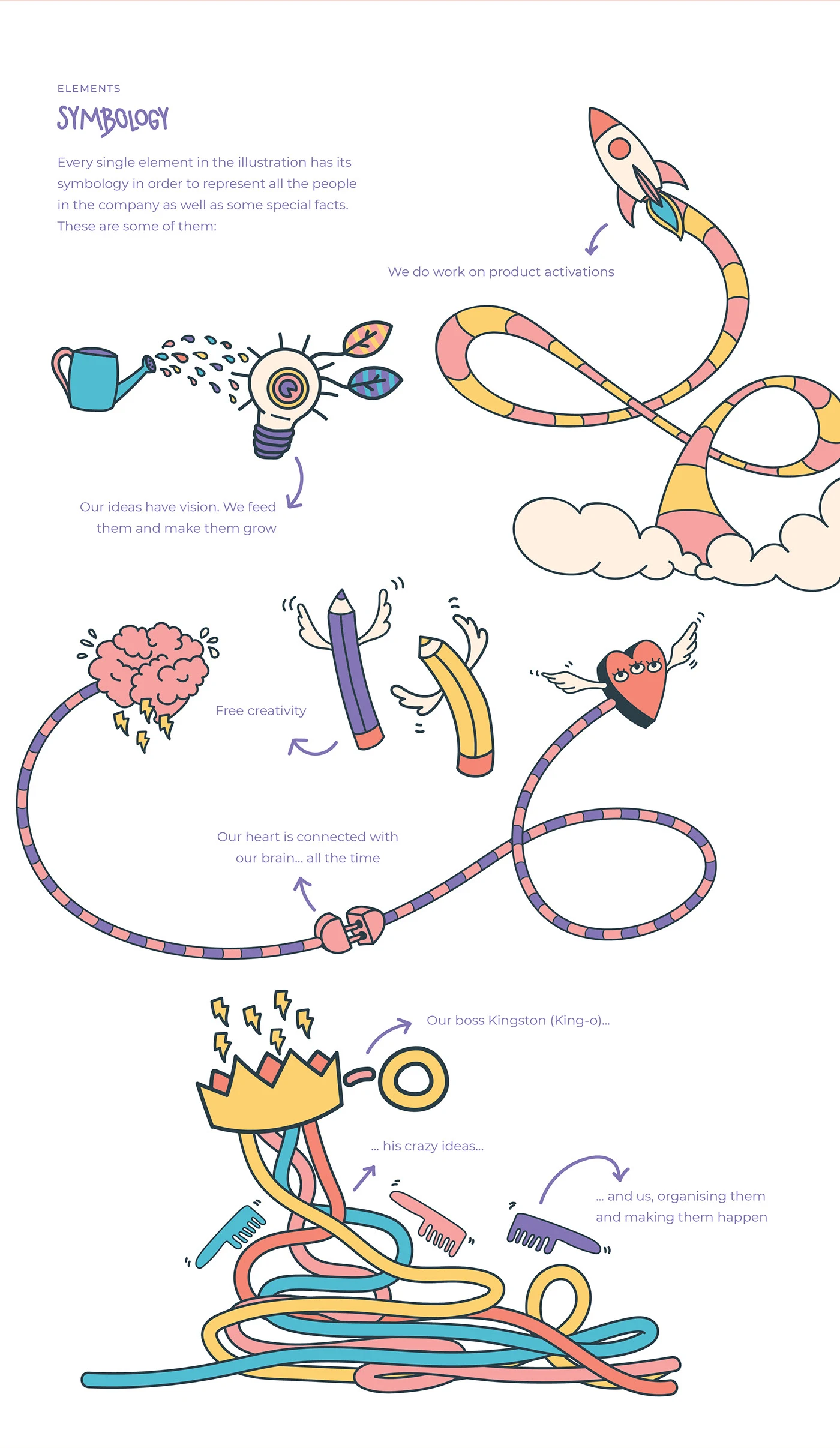 Illustrated company values mural — project image 3 of 6